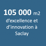 105000m2