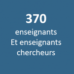 370 enseignants 2