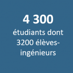 4700 etudiants 3