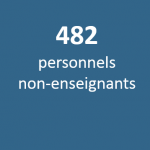 482 pers non enseignants 2
