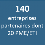 Entreprises 140