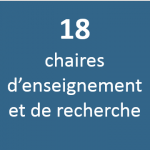 Entreprises 18