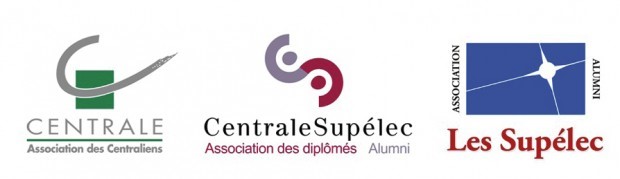 Logos association