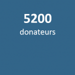 Saclay 52