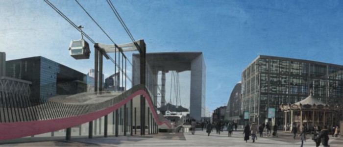 Télépérique urbain