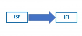 IMAGE IFI