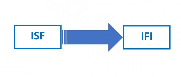IMAGE IFI